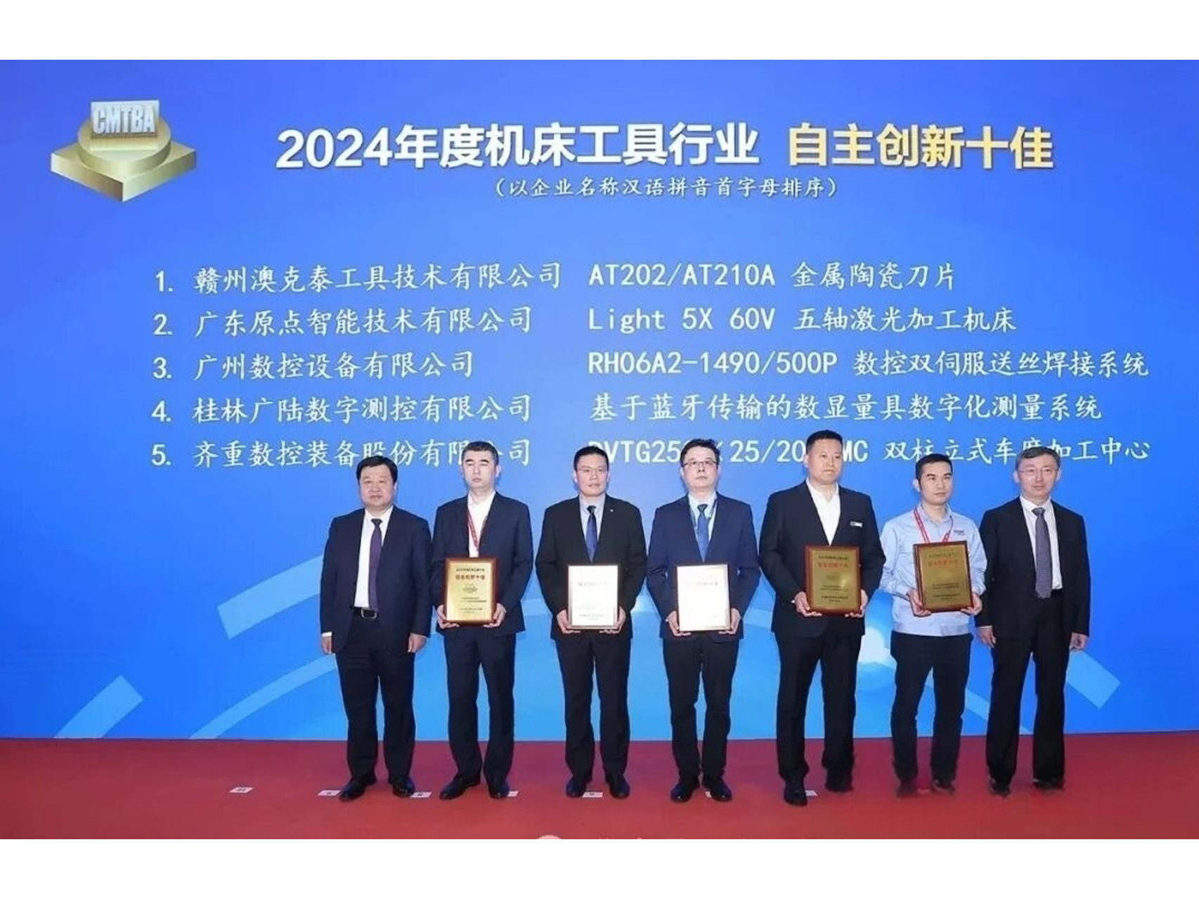 111773211130586848.png 自主创新十佳.png