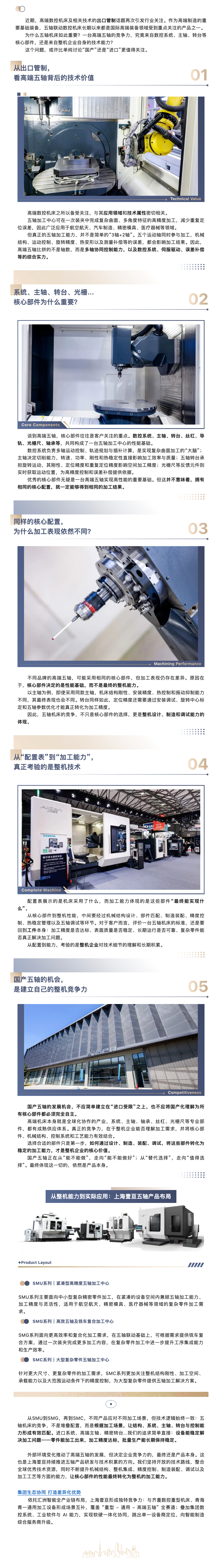 0812壹亘长图-五轴管控.png